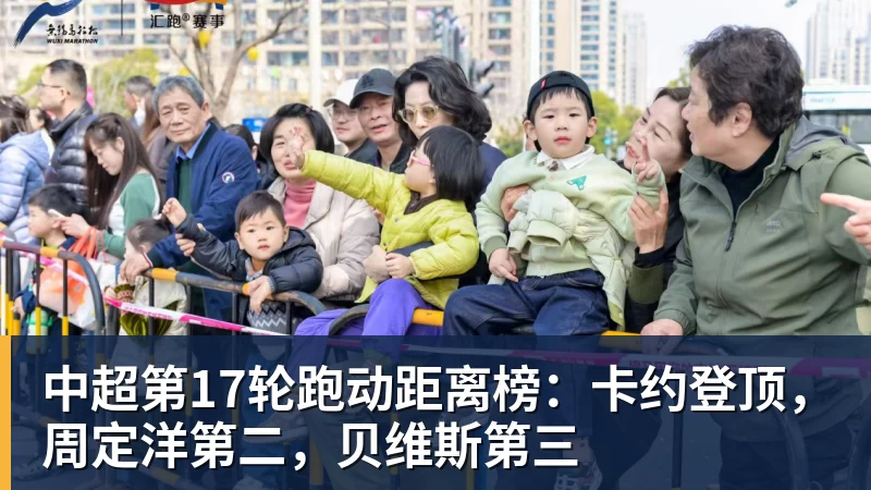 中超第17轮跑动距离榜：卡约登顶，周定洋第二，贝维斯第三